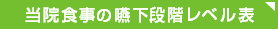 嚥下食レベル資料
