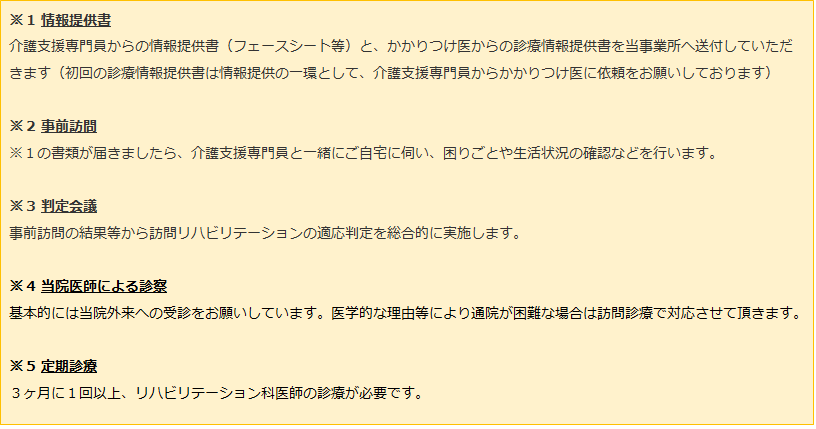 フローチャート