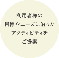 利用者様の目標やニーズに沿ったアクティビティをご提案